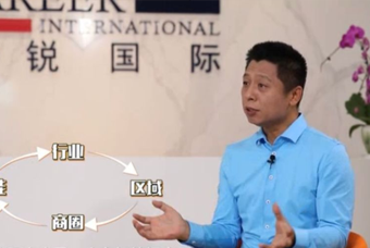 九州ku游官网国际人力资源公司：中国人力资源服务行业的见证者（下）