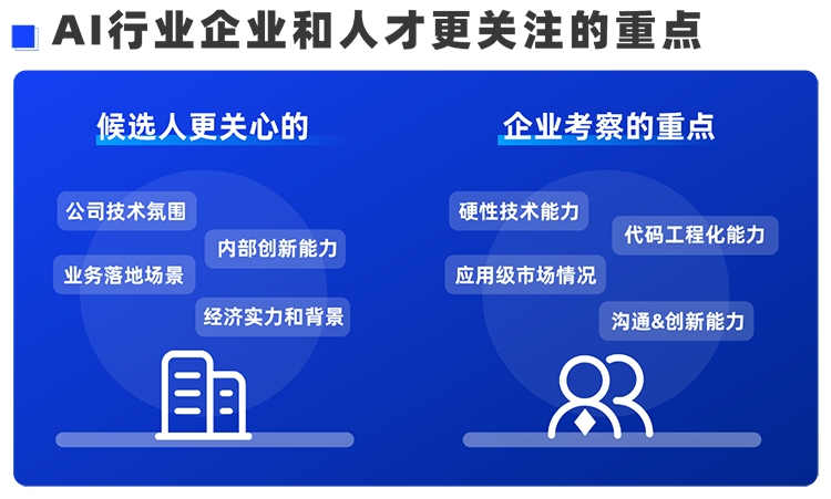 九州ku游官网国际西区科技业务猎头负责人Markus，聊聊企业招聘AI人才的那些事儿