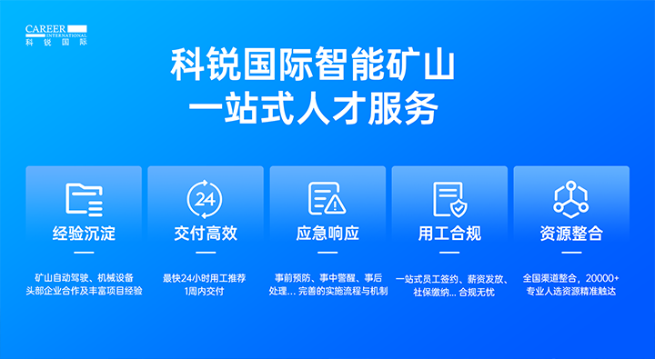 人力资源公司九州ku游官网国际有完备的矿山人才整体解决方案