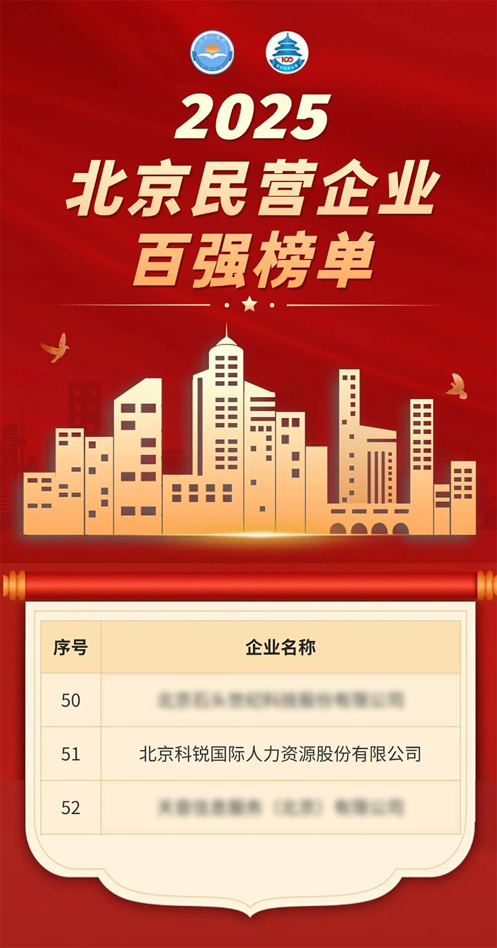 人力资源公司九州ku游官网国际荣登北京市工商联发布的2025北京民营企业百强榜单